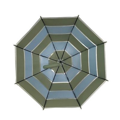 Прозрачный купол формирует POE ягнится компактный зонтик