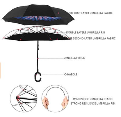 BSCI зонтик двойного слоя рамки стеклоткани 23 дюймов перевернутый